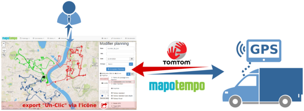 PMA-AMO-fr-TomtomWebfleet-01.png