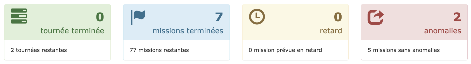 PMA-DAT-fr-dashboard-04.png