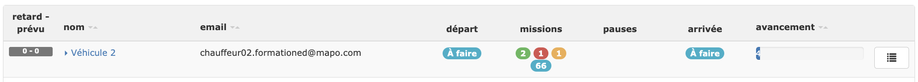 PMA-DAT-fr-dashboard-09.png